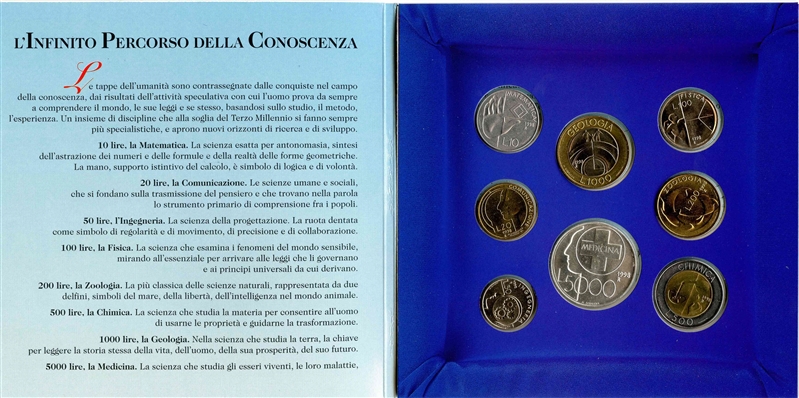 SAN MARINO, Serie Divisionale 1998 "L' Uomo verso il terzo millennio"